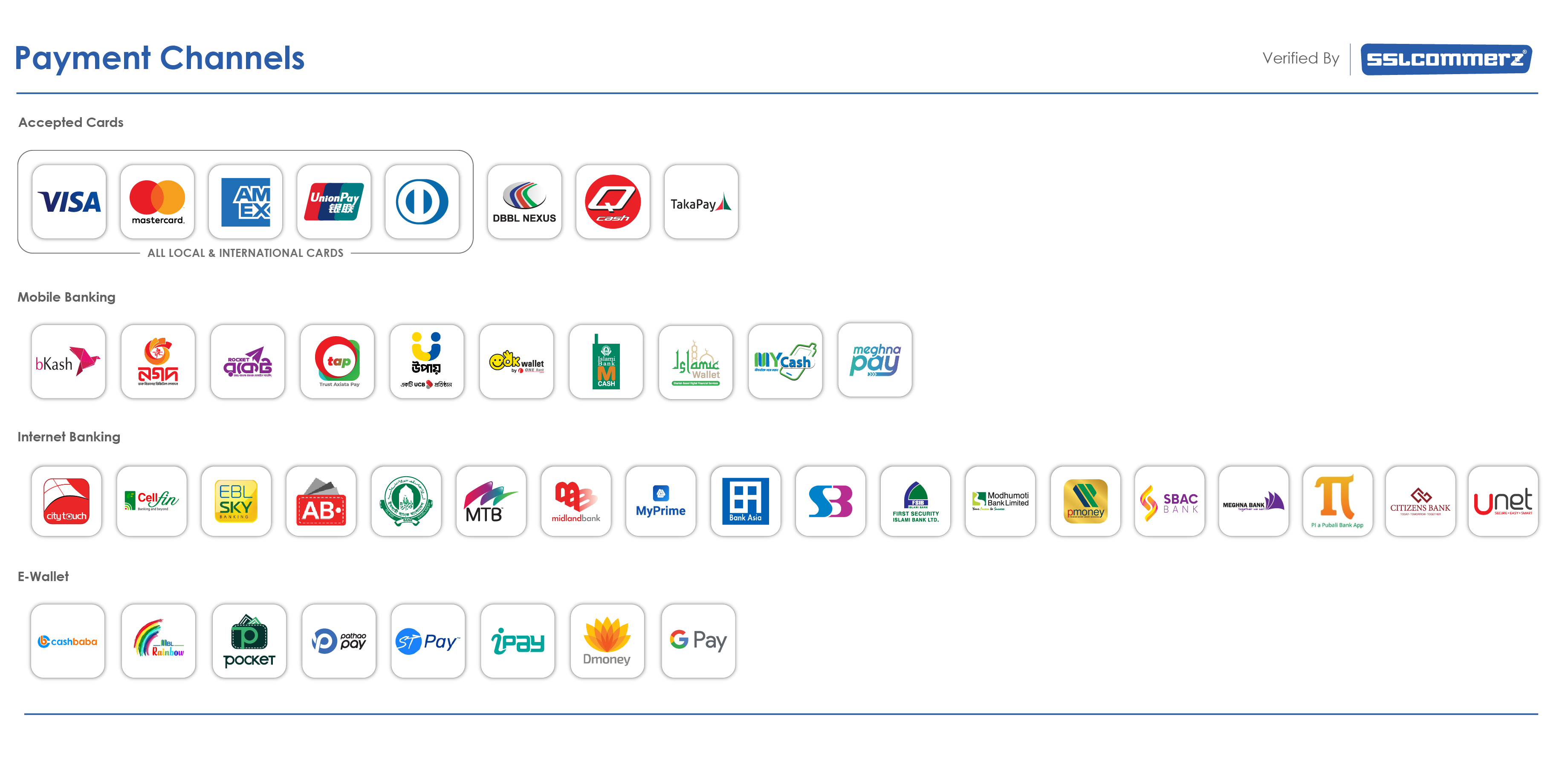 SSLCommerz Payment Methods